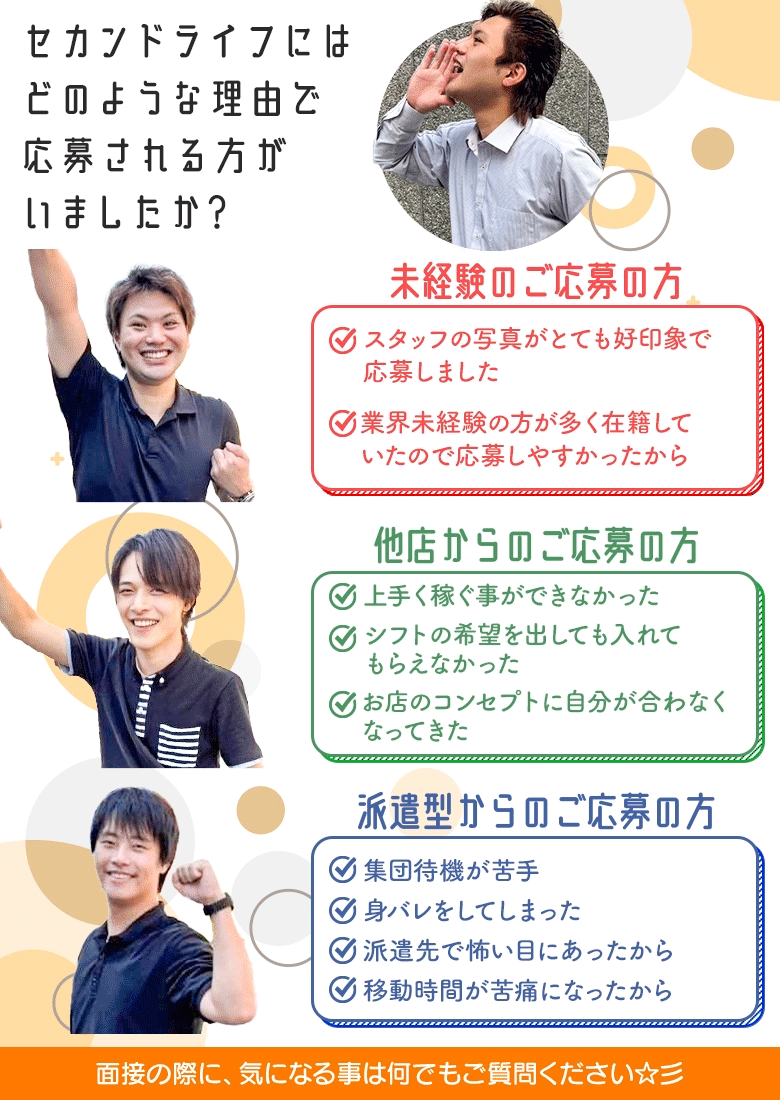 どのような理由?